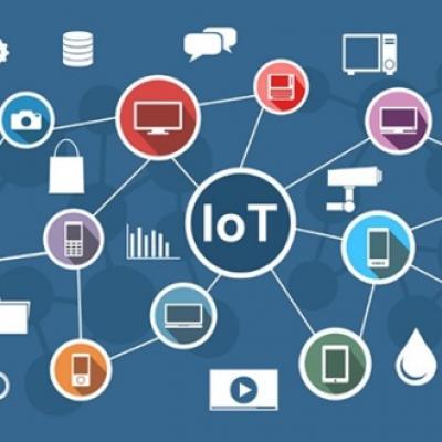 What is Internet of Things (IoT)?