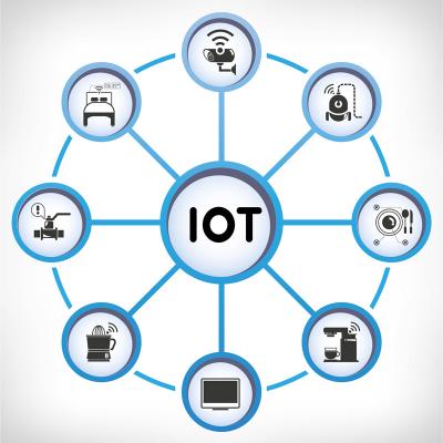 IoT Trends for 2025: Latest Predictions According To Experts